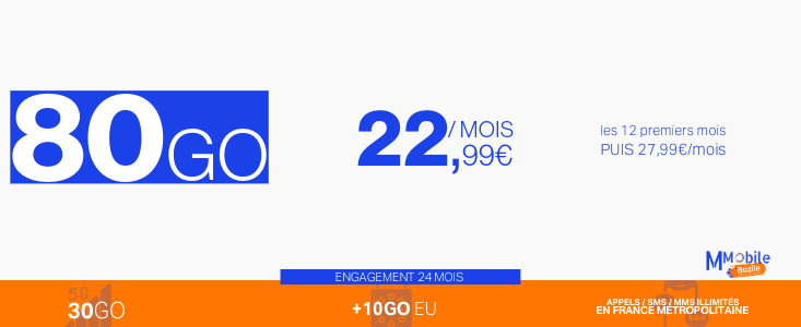 80GO 24M Bazile 440 300 new (1)